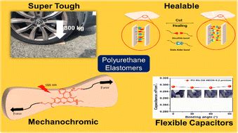  Elastomere – Revolutionäres Material für Hochflexible Anwendungen im Automobilbau!